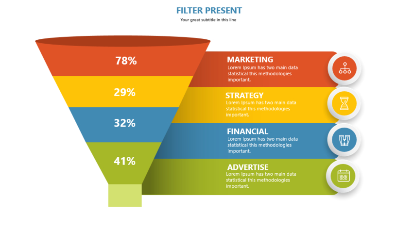 How to Make a PowerPoint Funnel Diagram Quickly (With PPT Templates
